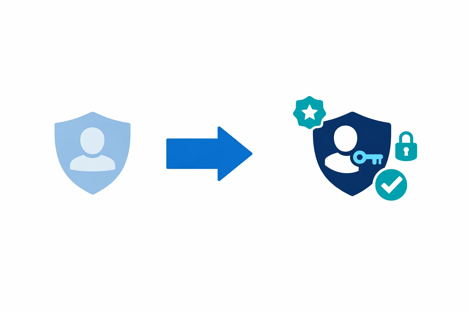 Azure AD Is Now Entra ID: What Actually Changed and What You Need to Update